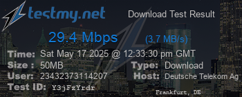 Speed Test Result