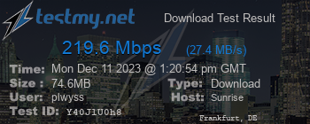 Speed Test Result