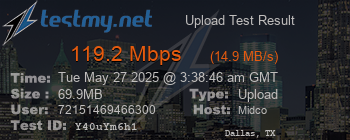 Speed Test Result