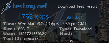 Speed Test Result