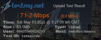Speed Test Result