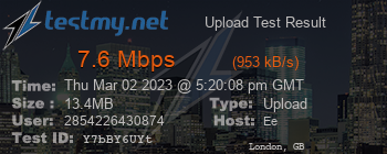 Speed Test Result