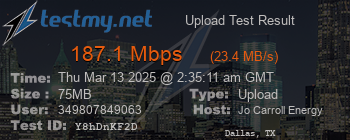 Speed Test Result