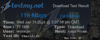 Speed Test Result