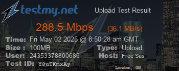 Speed Test Result