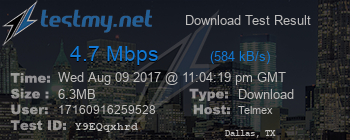 Speed Test Result