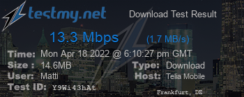 Speed Test Result