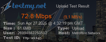 Speed Test Result