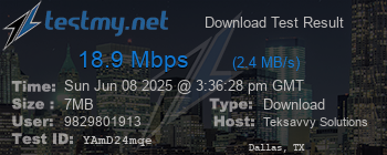 Speed Test Result