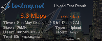 Speed Test Result
