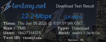 Speed Test Result