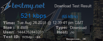 Speed Test Result