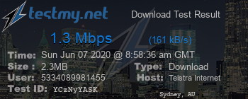 Speed Test Result