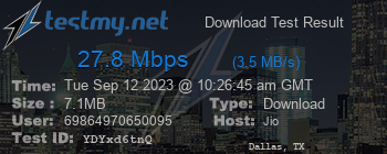 Speed Test Result