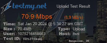 Speed Test Result