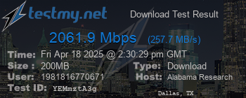 Speed Test Result