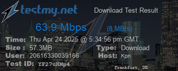 Speed Test Result