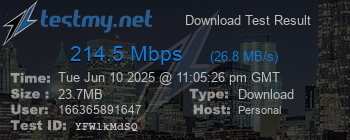 Speed Test Result