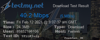 Speed Test Result