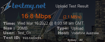 Speed Test Result