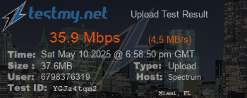 Speed Test Result