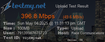 Speed Test Result