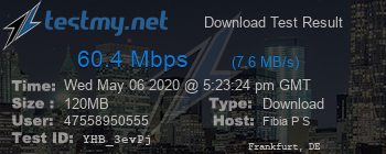 Speed Test Result