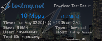 Speed Test Result