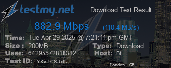Speed Test Result