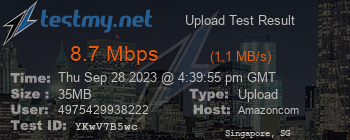 Speed Test Result