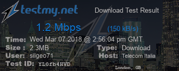 Speed Test Result