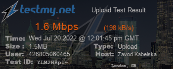 Speed Test Result