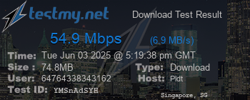 Speed Test Result