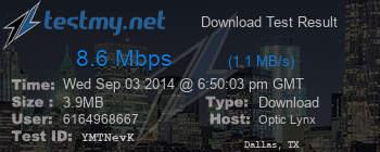 Speed Test Result