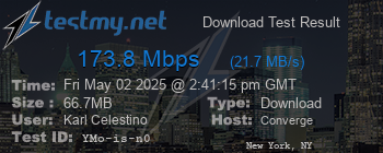 Speed Test Result