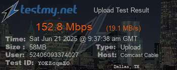 Speed Test Result