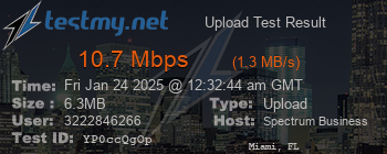 Speed Test Result