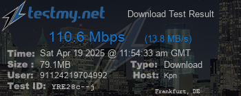 Speed Test Result