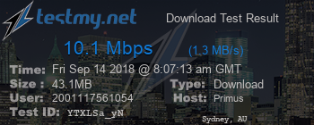 Speed Test Result