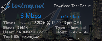 Speed Test Result