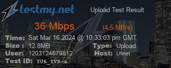 Speed Test Result