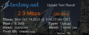 Speed Test Result