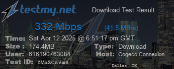 Speed Test Result