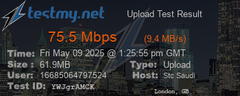Speed Test Result