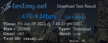 Speed Test Result