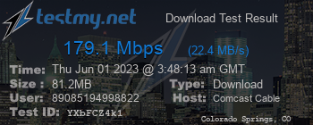 Speed Test Result