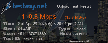Speed Test Result