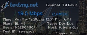 Speed Test Result