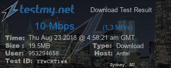 Speed Test Result