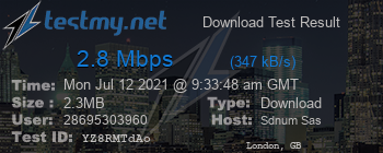 Speed Test Result